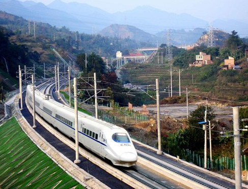 走鐵路運輸的物流-鑫漢物流